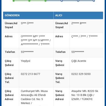 Sürat Kargo'da Ürünüm Kayboldu