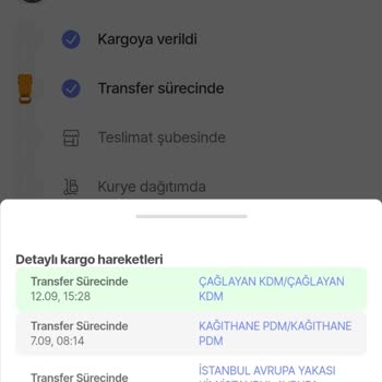 PTT Kargo PTT Çağlayan Kargo Dağıtım Şubesi