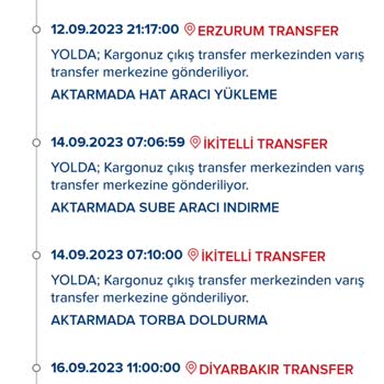 Aras Kargo İkitelli Transfer Merkezi