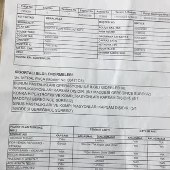 Groupama Sigorta Acil Teminatım Olduğu Halde Ödeme Yapmadı