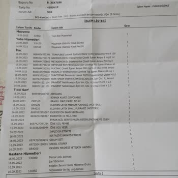 Ersoy Hastanesi Acil Servis Ücreti Aldılar