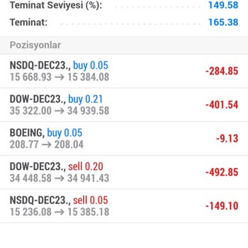 Hedef Capital Bilerek İnsanları Zarara Sokuyor
