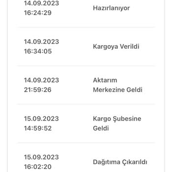 Bir Günde Kargo Kargom Dağıtıma Çıktı Ama Elime Ulaşmadı