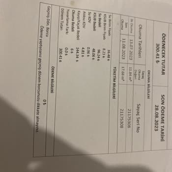 TOKİ Esenler 15 Temmuz Su Kesintisi