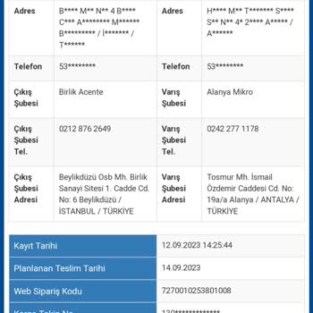 Alanya Sürat Kargo Ürünümü Yanlış Kişiye Teslim Etti