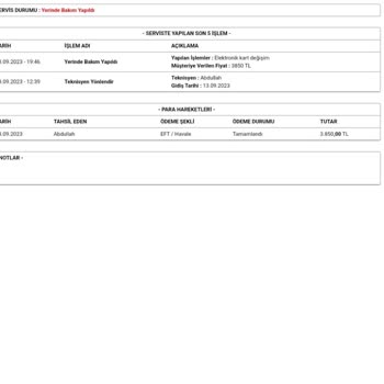 Hotpoint Indesit Haksız Kazanç Elde Etme
