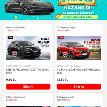 Vodafone Ve Etik Dışı Davranışları