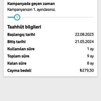 Vodafone Rıza Olmadan 12 Ay Taahhüt