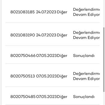 Bir Türlü Sonuçlanmayan Harcama İTİRAZI/Akbank