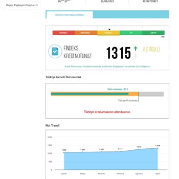 Ziraat Bankası Kredi Kartı Limitini Arttırmıyor