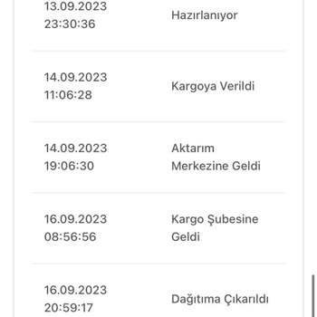 Bir Günde Kargo A101'den Ürün Siparişi Hakkında
