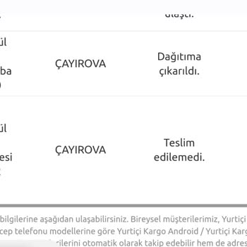 Koçtaş Firması İade Sorunu