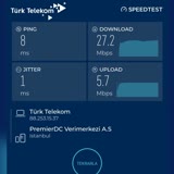 Türk Telekom Düşük Bağlantı Hızı Var Çözüm Sunamadılar Şikayetçiyim