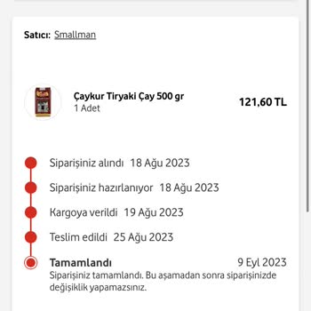 Vodafone Her Şey Yanımda Ücret İademi Yatırmadılar