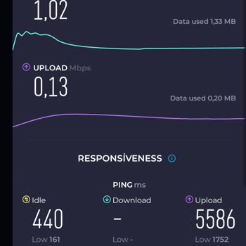 Vodafone Ankara'da Çekmeyen İnternet, Çekmeyen Telefon Sesli Arama