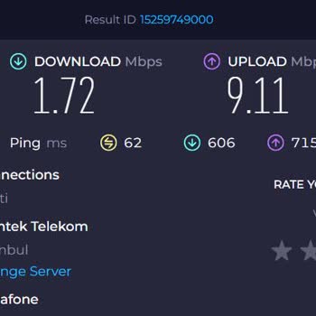 Vodafone Net İnternet Bağlantı Hızı