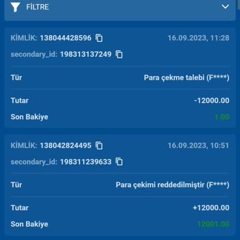 Probet Kazanç Vermiyor Her İletisim Yolunu Kapatıyor