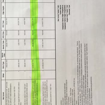 Teknosa Mağazası Kullanılmayan Bir Ürünün Para İadesini Eksik Yapması