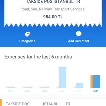 Taksiciler Odası Taksi Şoförü Tam 950 TL Aldı