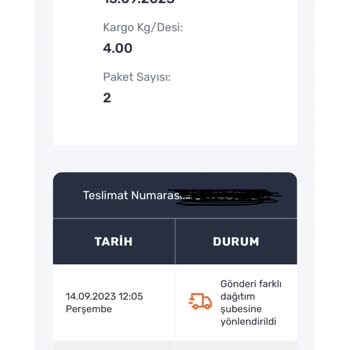 Sürat Kargo'nun Bütün Kargoları Geç Göndermesi!