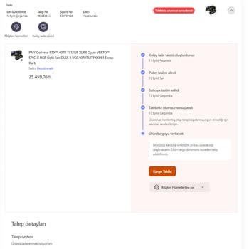 Hepsiburada Farklı Stok Kodu Gerekçesiyle, Ürünü İade Almıyor