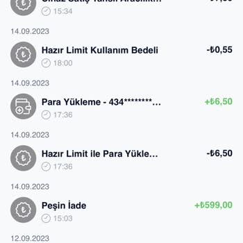 Paycell Ücret İadesi Yapılmasına Rağmen Kartıma Yansıtılmaması