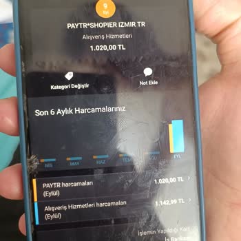 Shiny Force Siparişin Eksik Gelmesi