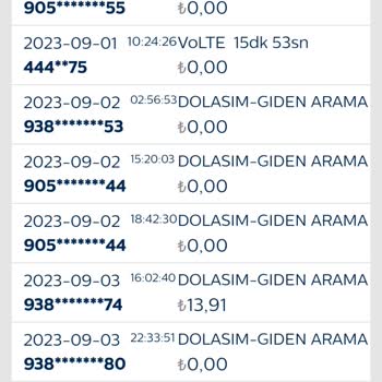 Türk Telekom Faturama Yansıtılan Haksız Ek Konuşma Bedeli