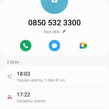 Madame Coco İnternet Ve Mağaza Fiyatlarının Farklı Olması