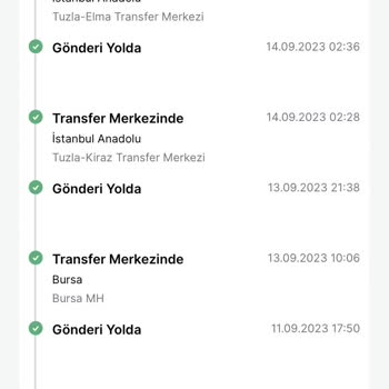 Trendyol Express Trendyol'dan Okul Etiketleri Siparişim Gecikti