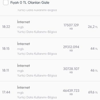 Data Ücretleri Turkcell Bu Nasıl Fiyatlama