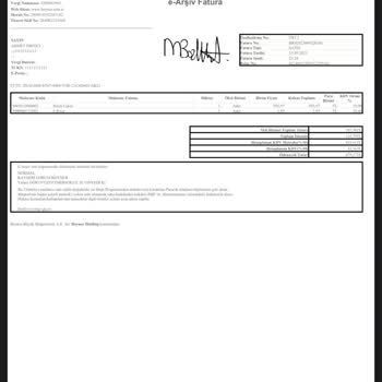 Boyner İade Veya Değişim