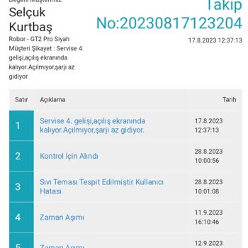 Robor Akıllı Saat Pişmanlığı