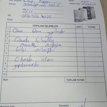 Aksigorta Ev-Eşya Sigortası Ücretsiz Kombi Bakımından Faydalanamadım