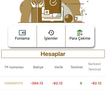 Rosa Trading İnsanları Oyalıyor Çözüm.
