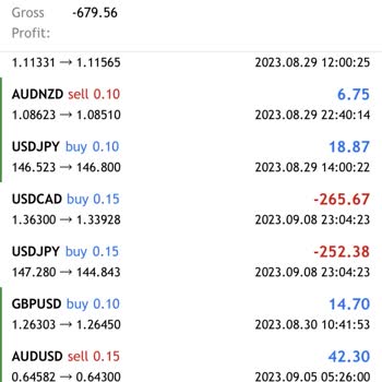 Rosa Trading İnsanları Oyalıyor Çözüm.