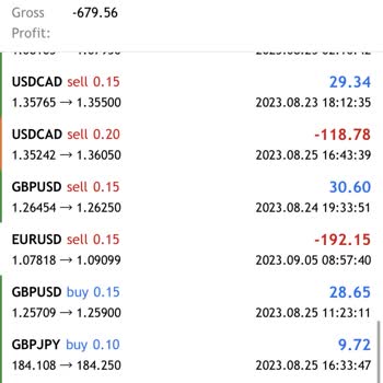 Rosa Trading İnsanları Oyalıyor Çözüm.
