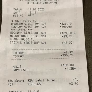 Şekerciler Market Yanlış Afiş Yüksek Fiyat