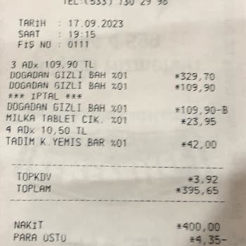 Şekerciler Market Yanlış Afiş Yüksek Fiyat