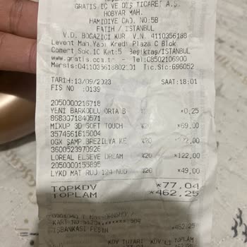 Gratis OGX Şampuan Sacımı Çok Kötü Yaptı