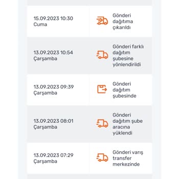 Sürat Kargo Teslim Edilmeyen Ürünler