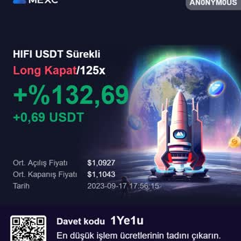 Mexc Borsa'sının Yaptığı Hukuksuz İşlemlere Uydurduğu Kılıf