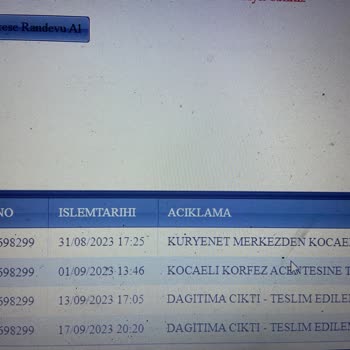 Kuryenet Adresimize Kargomuzu Getirmiyor
