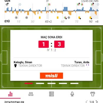 Misli Eyüp Spor Maçı