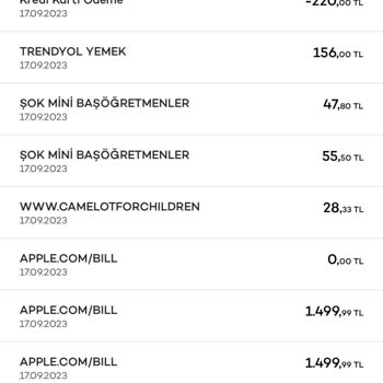 Akbank Kredi Kartı Habersiz Para Çekilmesi