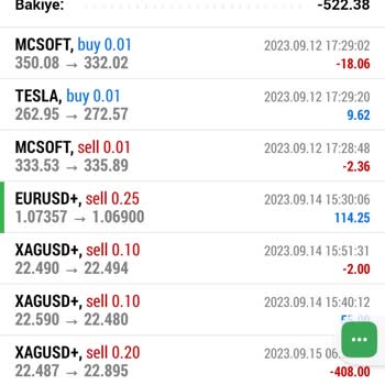GKM Forex'ten Şikayetçiyim