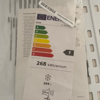 Trendyol-Zümrüt Home Sahte Fatura Ve Alakasız Ürün.