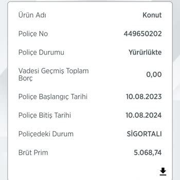 Türkiye Sigorta Konut Sigortası Zammı