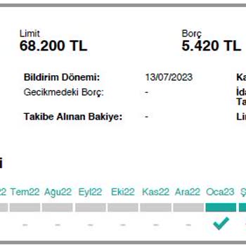 Garanti Bankası Findeks Notunu Bozuyor.