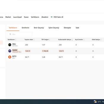 Bitci Üzerinden Aldığım Mancium Tokenlar İle İlgili İşlem Yapamıyorum.